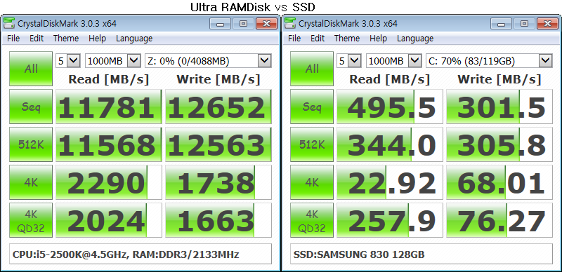 Ultra RAMDisk - Download